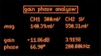 Gain phase analyzer main display