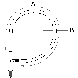 Coil and Cable Diagram