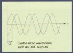 Synthesized waveforms such as DAC outputs