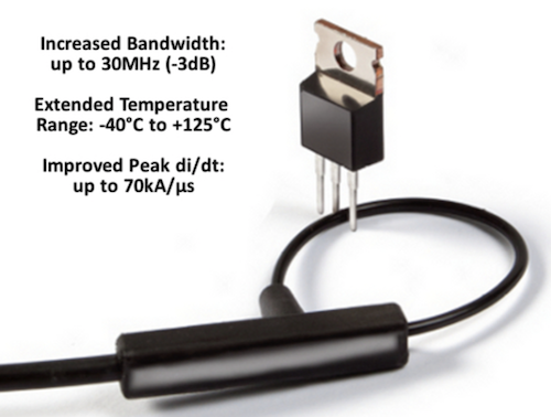 CWTUM Ultra Mini Rogowski wideband current sensing probe